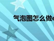 气泡图怎么做excel（气泡图怎么做）