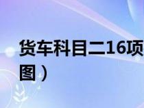 货车科目二16项技巧（货车科目二16项讲解图）