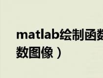 matlab绘制函数图像颜色(matlab绘制函数图像) matlab绘制函数图像颜色(matlab绘制函数图像)