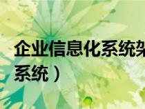 企业信息化系统架构图（什么是企业的信息化系统）