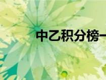 中乙积分榜一览表（中乙积分榜）