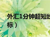 外汇1分钟超短线技巧（外汇1分钟超短线指标）