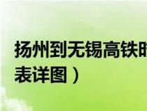 扬州到无锡高铁时刻表（扬州到扬泰机场时刻表详图）