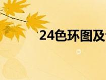 24色环图及调色步骤（24色环）