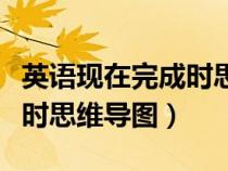 英语现在完成时思维导图高清（英语现在完成时思维导图）