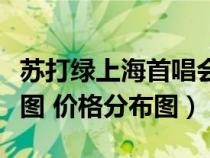 苏打绿上海首唱会(求苏打绿上海演唱会座位图 价格分布图) 苏打绿上海首唱会(求苏打绿上海演唱会座位图 价格分布图)