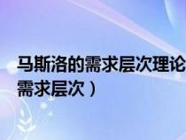 马斯洛的需求层次理论包括哪些(马斯洛需求理论包括哪些需求层次) 马斯洛的需求层次理论包括哪些(马斯洛需求理论包括哪些需求层次)