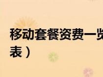 移动套餐资费一览表（北京移动套餐资费一览表）