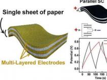 研究人员在纸上制造新型柔性超级电容器