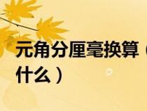 元角分厘毫换算（元 角 分 厘 毫 微 纳后面是什么）