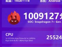 Realme GT Neo 5 SE关键细节浮出水面 Realme GT Neo 5 SE关键细节浮出水面