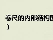 卷尺的内部结构图怎么装（卷尺的内部结构图）