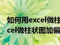 如何用excel做柱状图没有坐标轴(如何用excel做柱状图加偏差) 如何用excel做柱状图没有坐标轴(如何用excel做柱状图加偏差)
