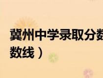 冀州中学录取分数线及学费（冀州中学录取分数线）