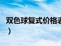 双色球复式价格表图示（双色球复式价格表图）