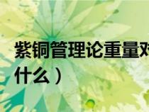 紫铜管理论重量对照表（矩管重量计算公式是什么）