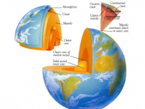 科学家探测地核以更好地了解行星形成
