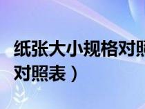 纸张大小规格对照表打包下载（纸张大小规格对照表）