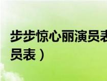 步步惊心丽演员表介绍八王子（步步惊心丽演员表）