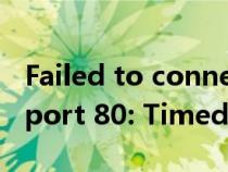 Failed to connect to zw.gozuowen.com port 80: Timed out Failed to connect to zw.gozuowen.com port 80: Timed out