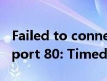 Failed to connect to zw.gozuowen.com port 80: Timed out Failed to connect to zw.gozuowen.com port 80: Timed out