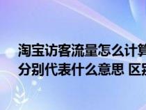 淘宝访客流量怎么计算（淘宝的浏览量(PV)与访客数(UV)分别代表什么意思 区别是什么 求）