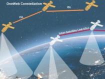 通过新的伙伴关系为卫星星座建立网络基础设施
