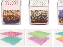 研究人员开发光致变色活性胶体 用于开发新型智能材料
