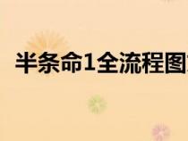 半条命1全流程图文攻略（半条命1作弊码）