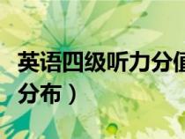 英语四级听力分值分布表（英语四级听力分值分布）