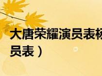 大唐荣耀演员表杨贵妃是谁演的（大唐荣耀演员表）