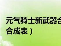 元气骑士新武器合成表大全（元气骑士新武器合成表）