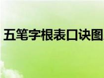 五笔字根表口诀图片高清（五笔字根表口诀）