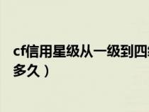 cf信用星级从一级到四级得多久（cf游戏信用1级到4级需要多久）
