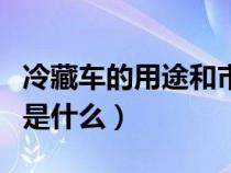 冷藏车的用途和市场前景如何（冷藏车的作用是什么）