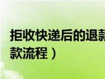 拒收快递后的退款流程抖音（拒收快递后的退款流程）