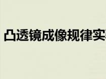 凸透镜成像规律实验视频（凸透镜成像规律）
