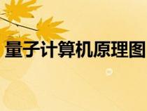 量子计算机原理图（量子计算机原理是什么）