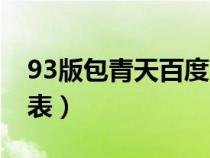 93版包青天百度百科（93版《包青天》演员表）
