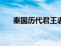 秦国历代君王表简介（秦国历代君王）