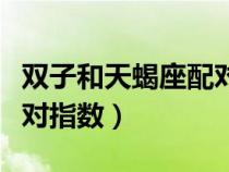 双子和天蝎座配对指数朋友（双子和天蝎座配对指数）