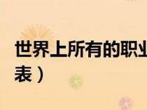 世界上所有的职业大全（世界上所有的职业列表）