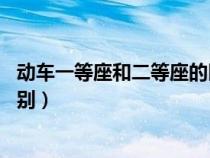 动车一等座和二等座的区别 知乎（动车一等座和二等座的区别）