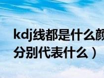 kdj线都是什么颜色是什么意思 股票（kdj线分别代表什么）