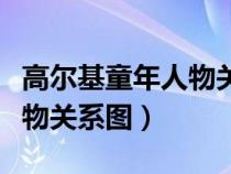 高尔基童年人物关系图怎么画（高尔基童年人物关系图）