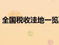 全国税收洼地一览表（税收洼地是什么意思）