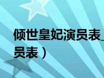 倾世皇妃演员表_全部演员介绍（倾世皇妃演员表）