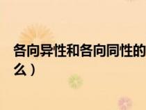 各向异性和各向同性的材料（各向异性和各向同性分别是什么）