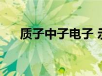 质子中子电子 示意图（质子中子电子）