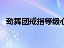 劲舞团戒指等级心数图（劲舞团戒指等级）